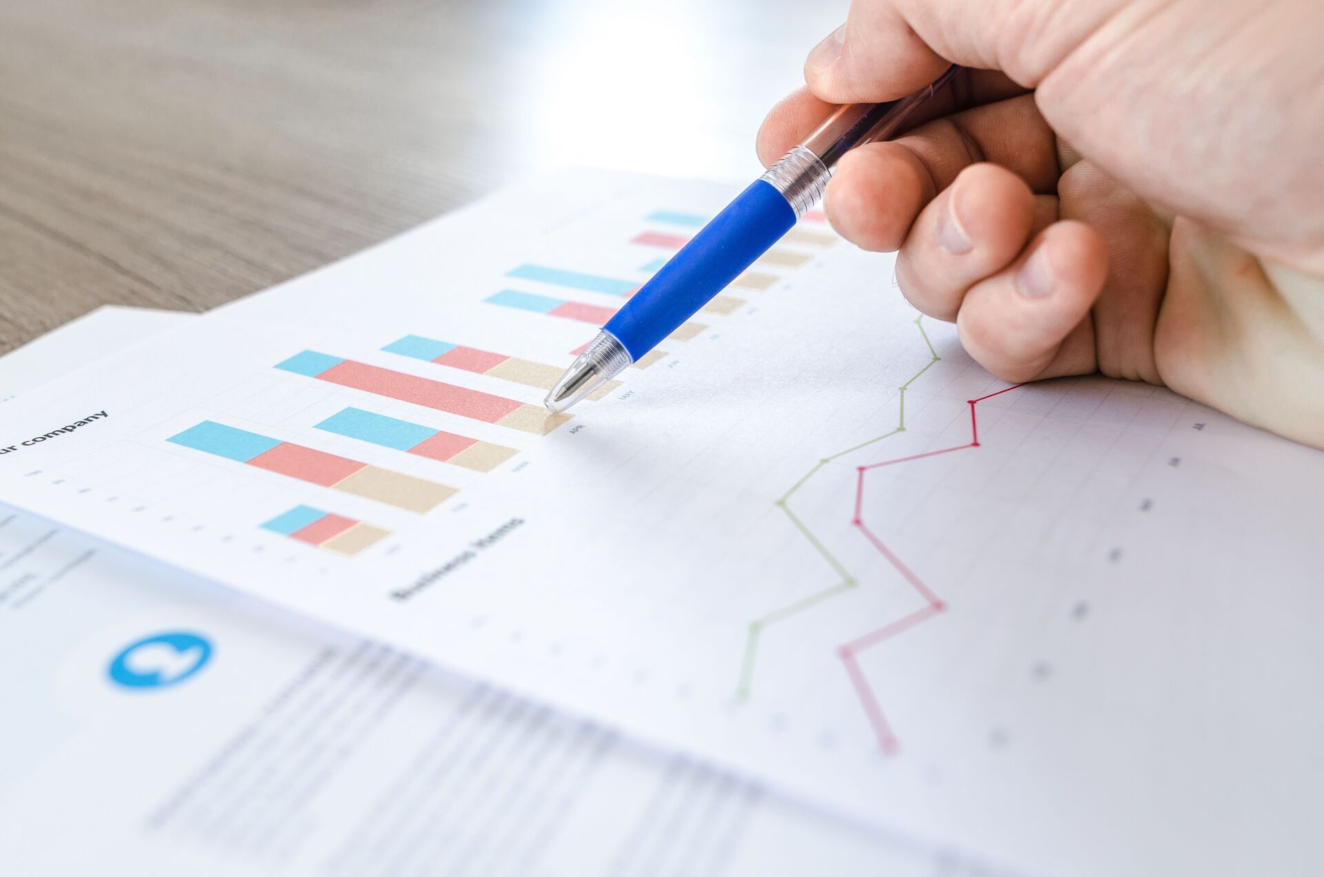 Analisi di report e indicatori